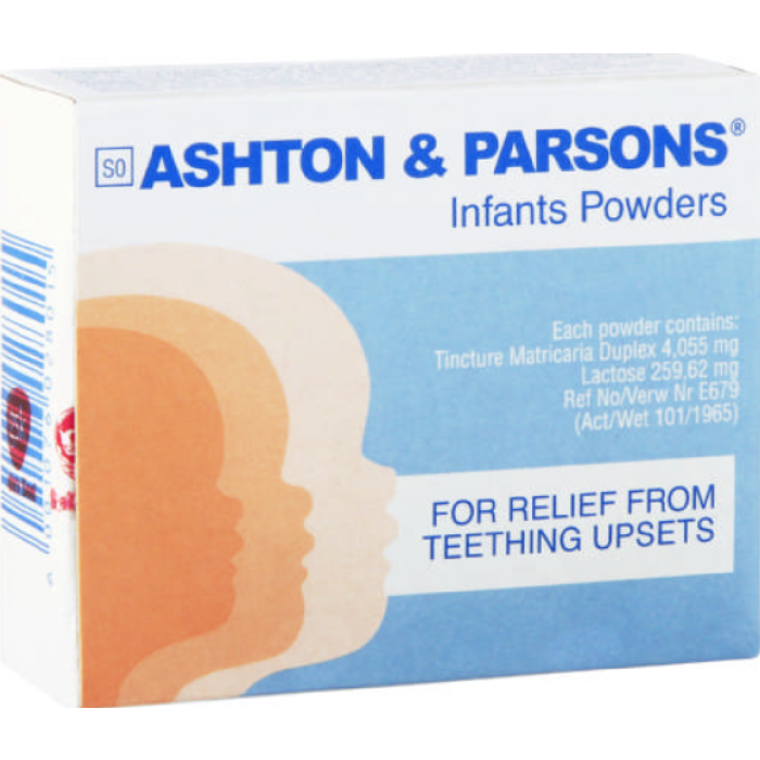 Ashtons and Parsons | Babies R Us Online