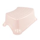 Step Stool With Anti-Slip Function