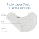 2-In-1 Burp Cloth & Bib - Blue